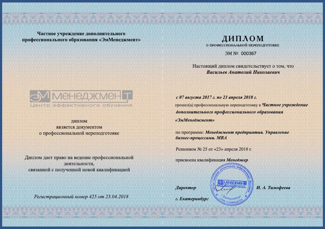 Курсы по менеджменту предприятия – ЭмМенеджмент курсы по менеджменту предприятия